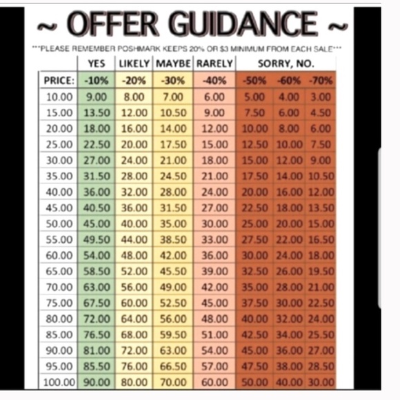 O4-New with Tags Tahari Makeup Travel Trio Cosmetic Case, Style:In Bloom - Picture 7 of 8